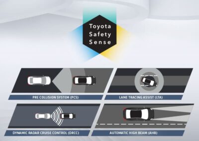 Beyond-Safety-4-400x284